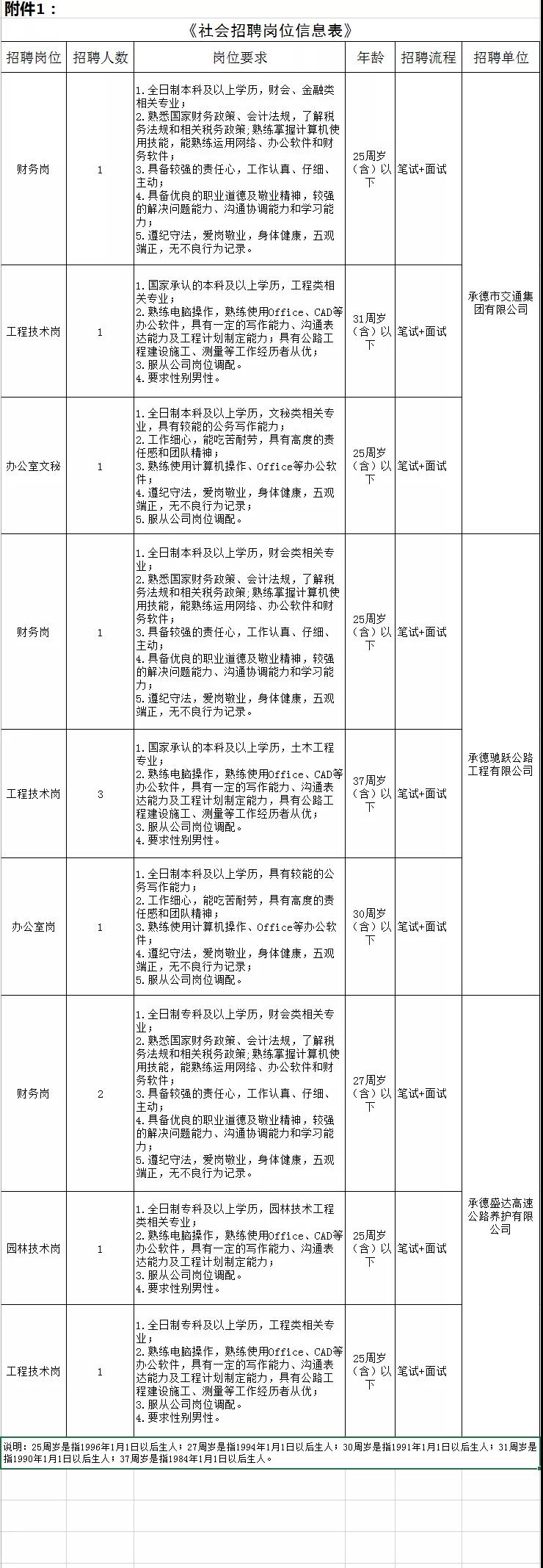 中国·37000威尼斯(股份)有限公司-官方网站
